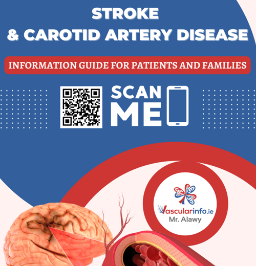 Patient information leaflets